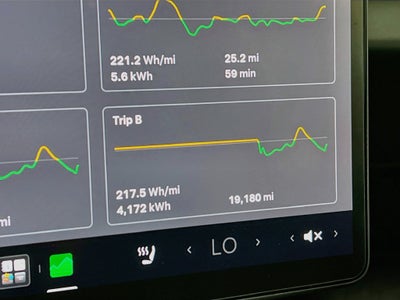 2025 Tesla Model 3 Standard