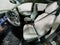 2017 Toyota Sienna Limited 7 Passenger